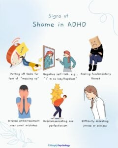 Why ADHD and Shame Are So Deeply Connected + How to Heal It 11 An infographic outlining the signs of shame in ADHD such as intense embarrassment over small mistakes and negative self-talk