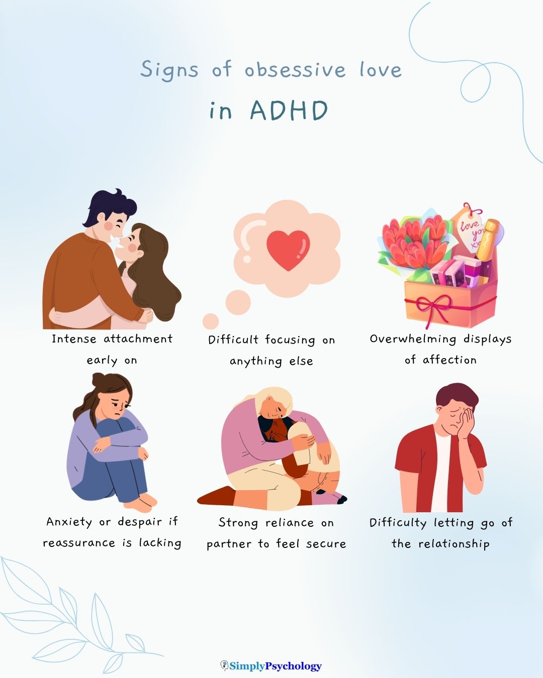 ADHD Obsessive Love An infographic titled "signs of obsessive love in adhd" with 6 signs alongside associated images such as intense attachment early on, difficulty focusing on anything else, and overwhelming displays of affection.