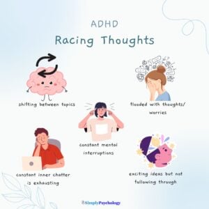 Racing Thoughts In ADHD & How To Calm Them 25 An image titled ADHD racing thoughts with 5 ways this can look with associated images, such as constant inner chatter being exhausting and shifting between topics.