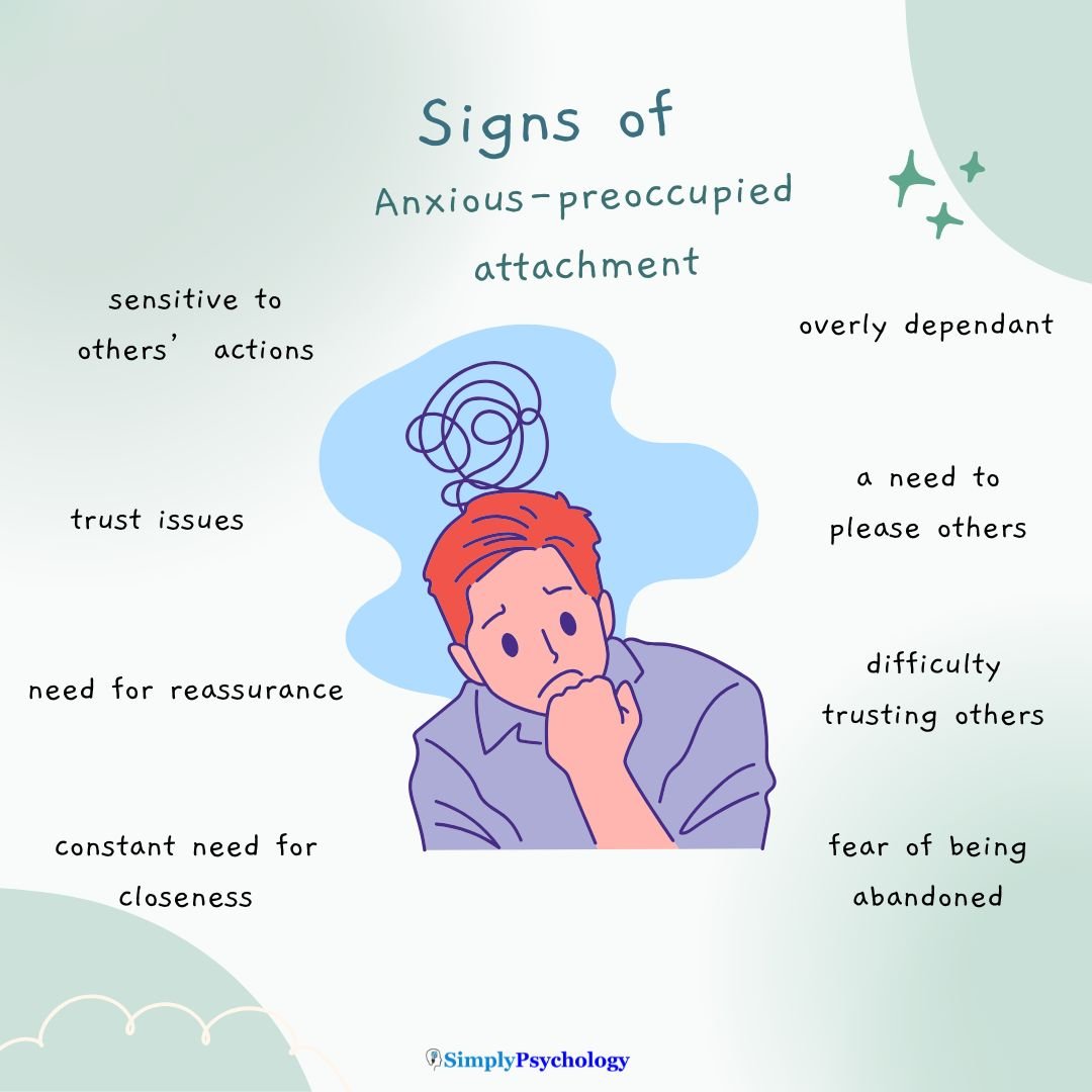 anxious-preoccupied-attachment anxious preoccupied attachment 1