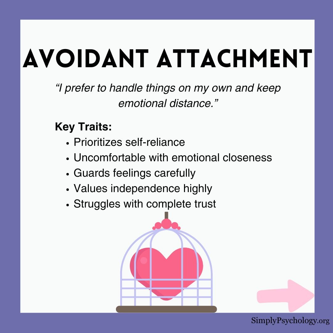 attachment-style-quiz (3) attachment style quiz 3