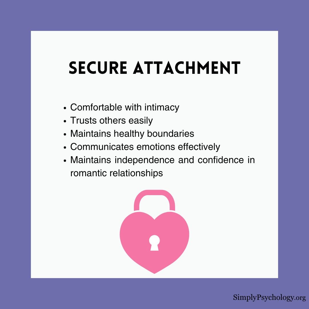 attachment styles 1 1