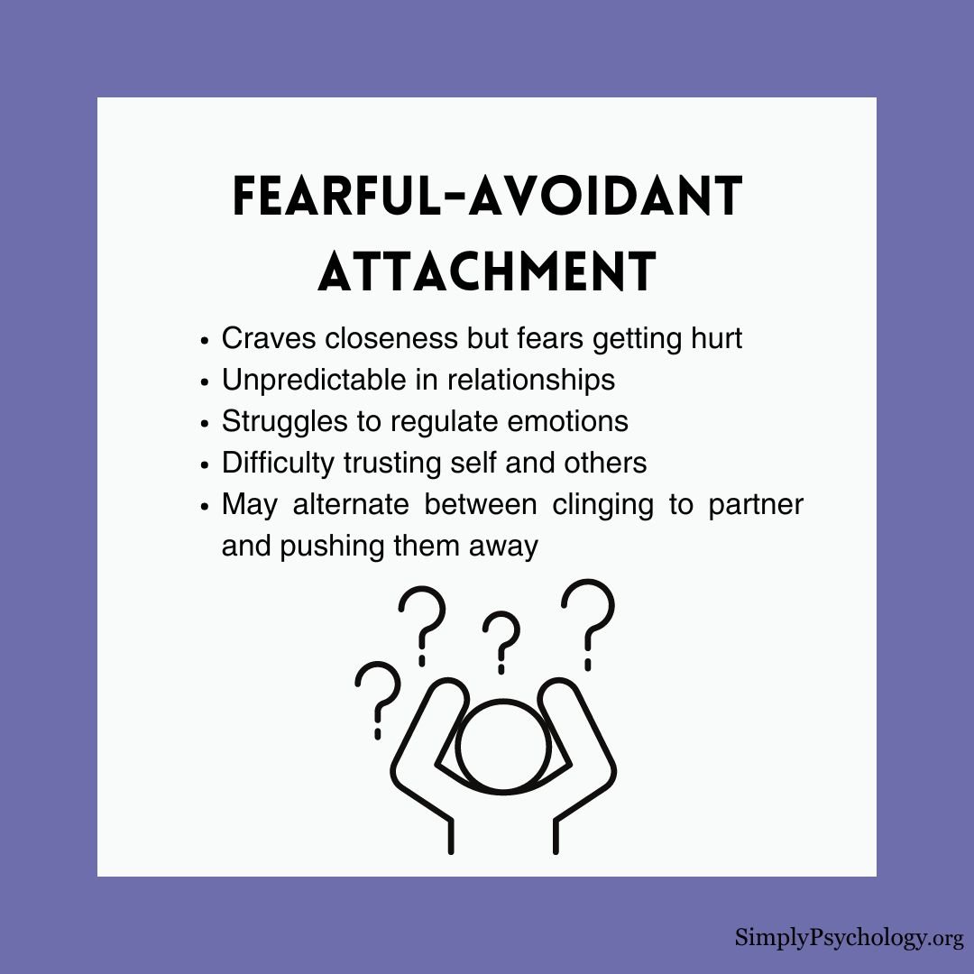 attachment styles 4