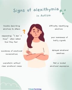 Autism And Alexithymia: When Emotions Are Hard to Identify 12 autism and alexithymia