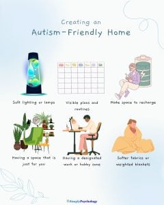 Creating An Autism-Friendly Home 5 A 6 panel infographic titled "creating an autism friendly home" with 6 tips alongside associated images such as soft lighting, visible plans, and making space to recharge.