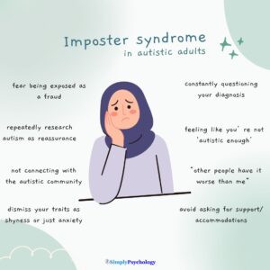 Imposter Syndrome After An Autism Diagnosis 22 A mindmap infographic of a sad woman in the centre and signs of imposter syndrome in autistic adults surrounding her such as feeling like you're not autistic enough, fear being exposed as a fraud, and avoid asking for support and accommodations.