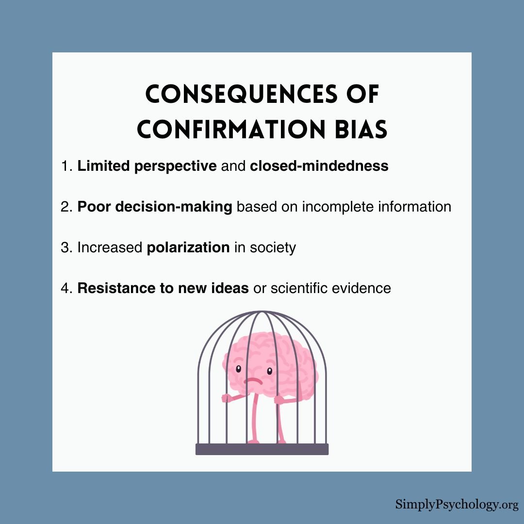 confirmation-bias-avoiding (2) confirmation bias avoiding 2