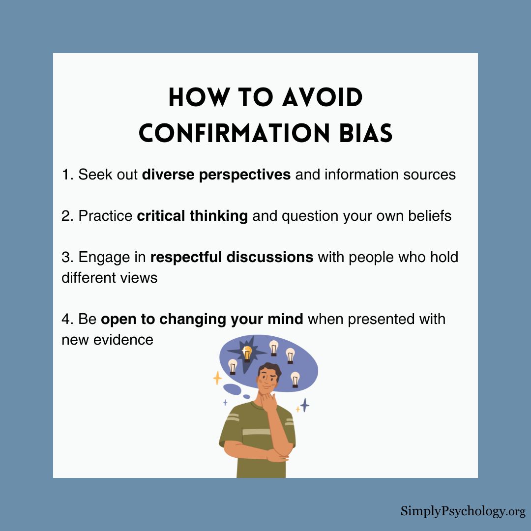 confirmation-bias-avoiding (3) confirmation bias avoiding 3