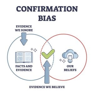Confirmation Bias In Psychology: Definition & Examples 13 confirmation bias2