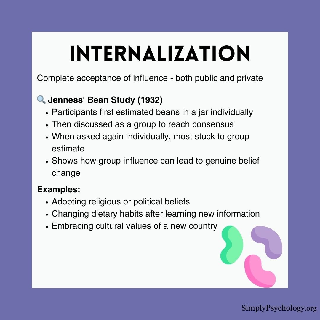 conformity-social-influence (2) conformity social influence 2