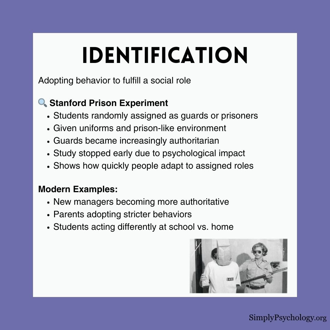conformity-social-influence (3) conformity social influence 3