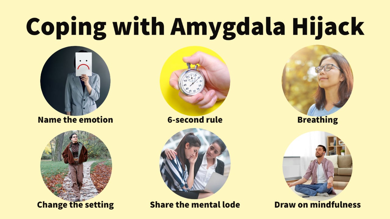 Amygdala Hijack: How It Works, Signs, & How To Cope 3 coping with amygdala hijack 1