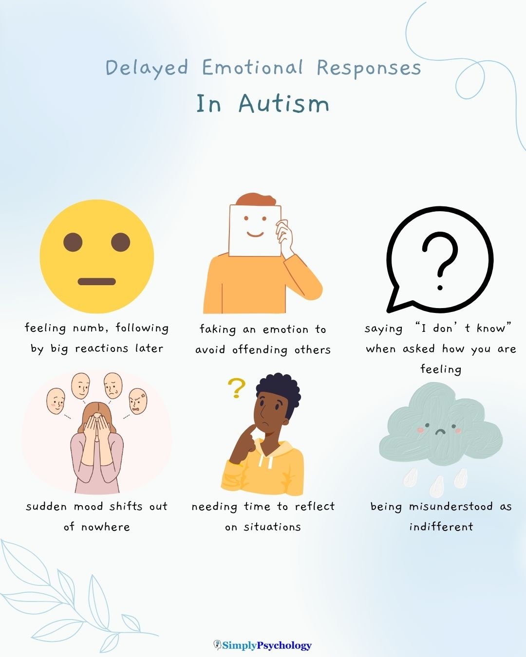 Delayed Emotions Autism A 6 panel infographic titled "delayed emotional responses in autism" with 6 signs alongside associated images such as feeling numb, then big reaction later, and sudden mood shifts out of nowhere.