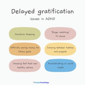 Delayed Gratification in ADHD: Why It’s So Hard and How to Improve 24 6 panel infographic titled "delayed gratification issues in adhd" with some examples such as impulsive shopping and difficulty saving money for future goals.