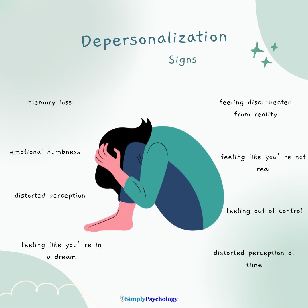 Depersonalization Signs depersonalization signs