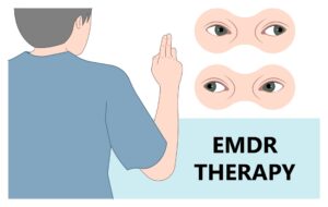 Dangers of EMDR Therapy: Side Effects & Misconceptions 9 Talk therapy Eye and reprocessing post trauma treat EMDR brain panic attacks emotion EFT tapping hypnosis experiences