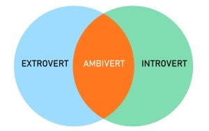 What is an Ambivert Personality? 7 extrovert introvert ambivert