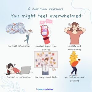 An infographic titled "6 common reasons you might feel overwhelmed" with 6 causes and associated images such as too much information and constant input from devices.