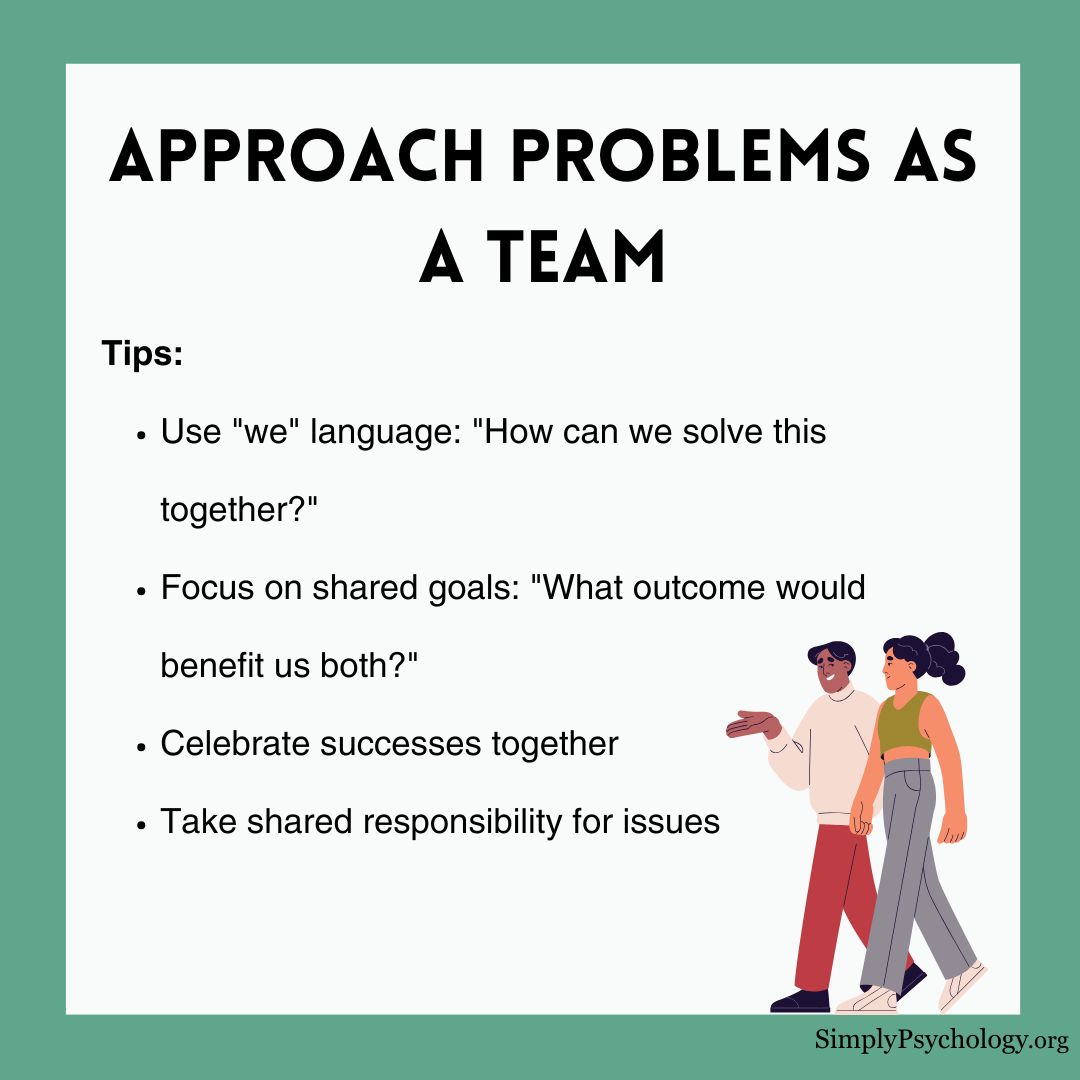 fix-bad-communication (5) fix bad communication 5