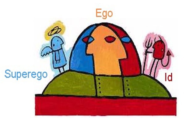 Id, Ego, and Superego 5 freud id ego superego