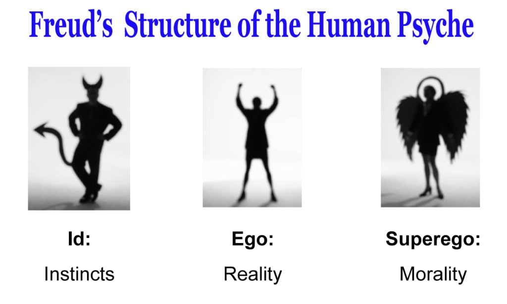 Id, Ego, and Superego 1 freud psyche