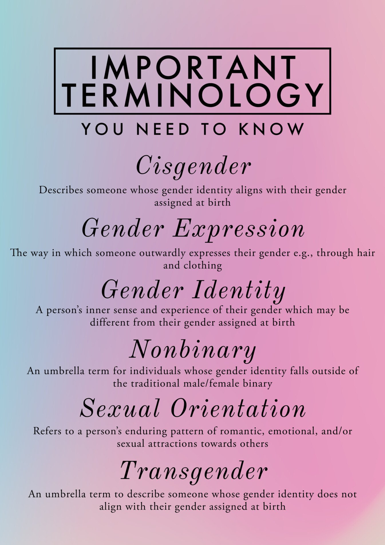 What Does Gender Dysphoria Feel Like? Signs And Coping 1 Gender key terms 1