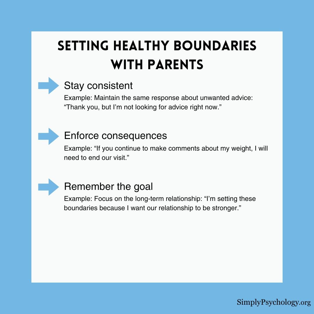 healthy-boundaries-parents (1) healthy boundaries parents 1