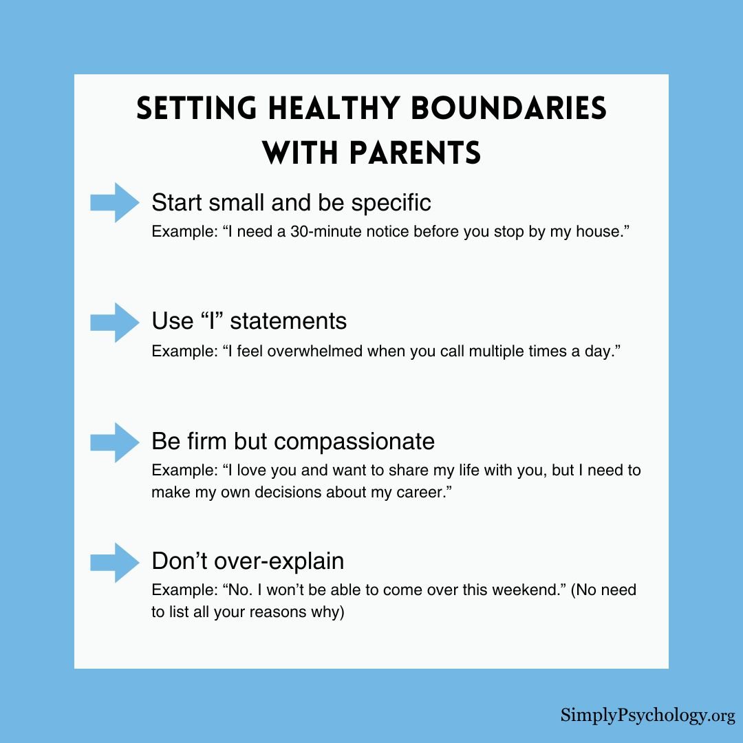 healthy-boundaries-parents healthy boundaries parents