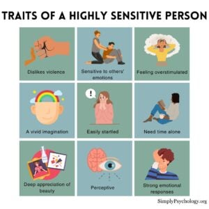 What Is a Highly Sensitive Person (HSP)? 27 a 9 panel infographic outlining some of the signs of a highly sensitive person.