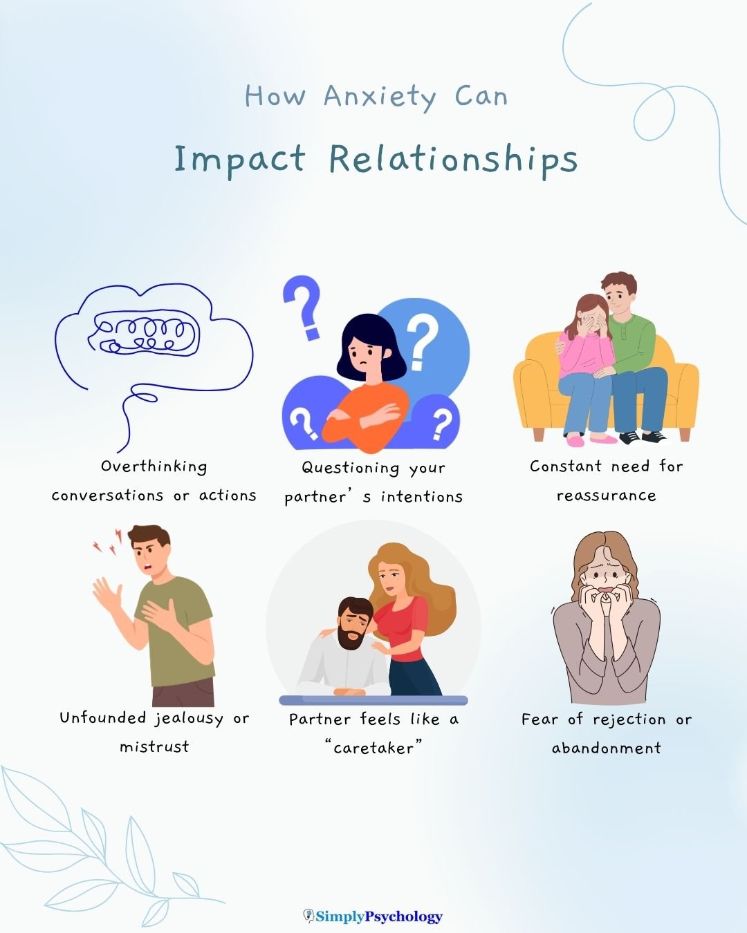 How Anxiety Ruins Relationship A 6 panel infographic titled "how anxiety can impact relationships" with different impacts such as overthinking conversations, constant need for reassurance, and unfounded jealousy.