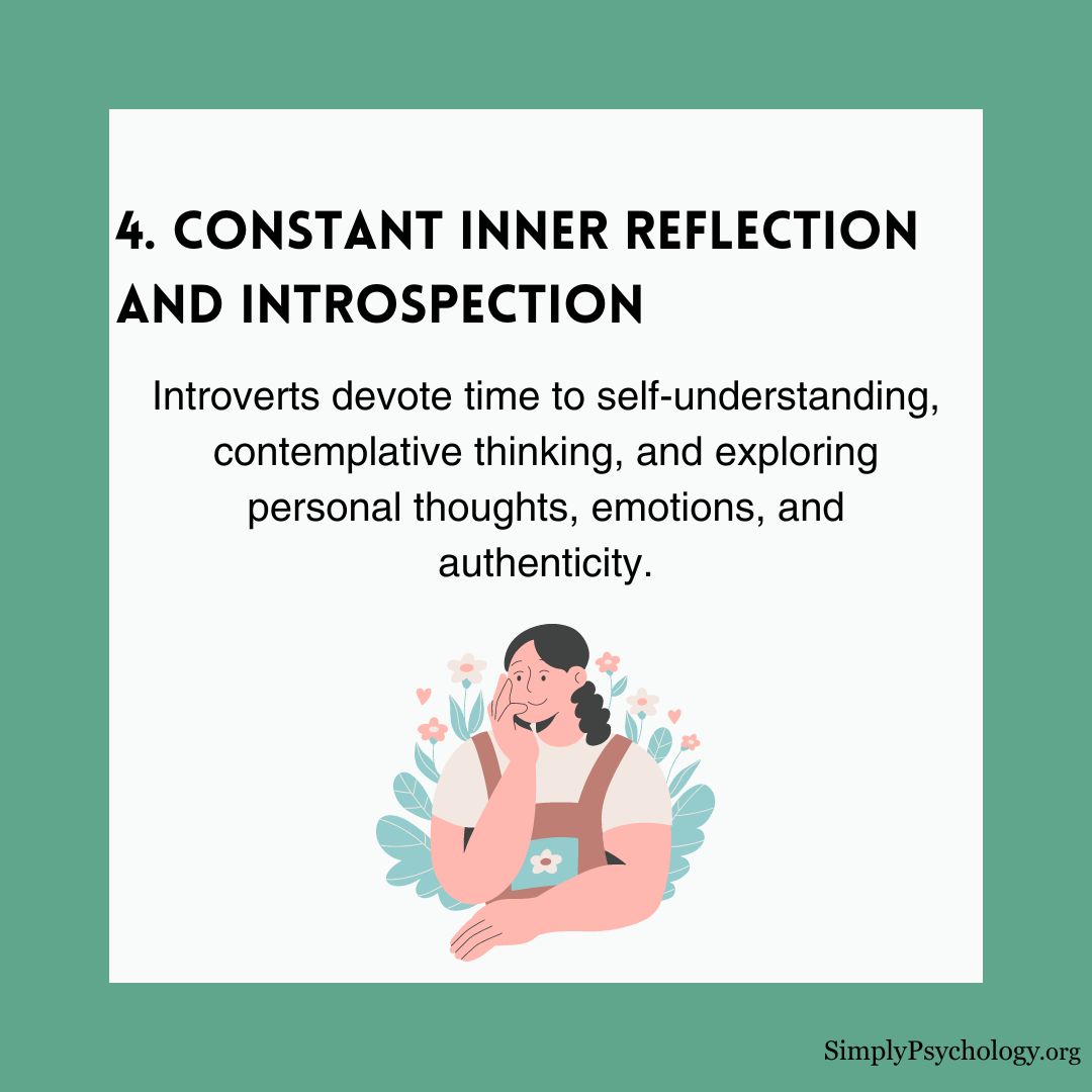 introversion (4) introversion 4