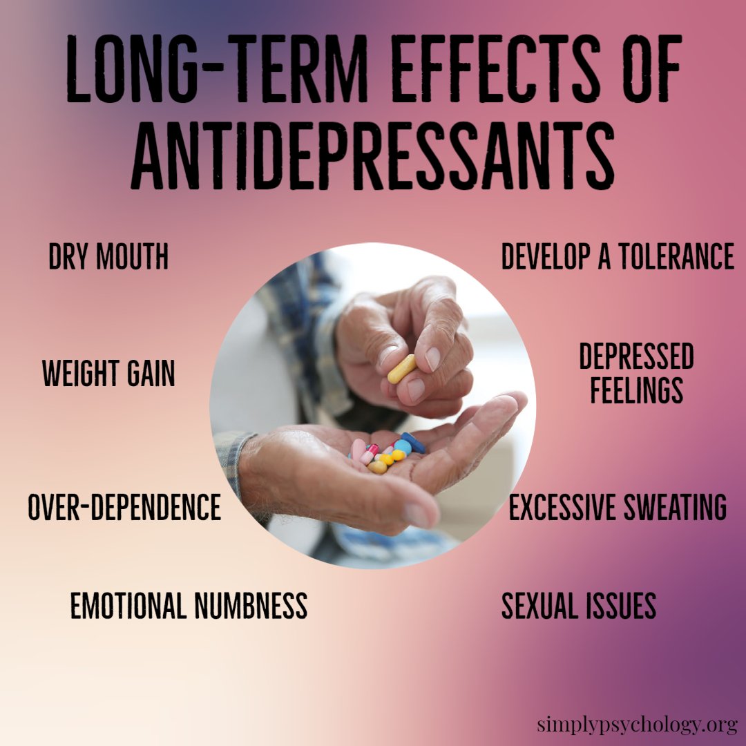Long term side effects of antidepressants 1 1