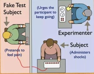 milgram study