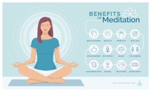 What Is Mindfulness-Based Cognitive Therapy (MBCT)? 18 Meditation health benefits infographic