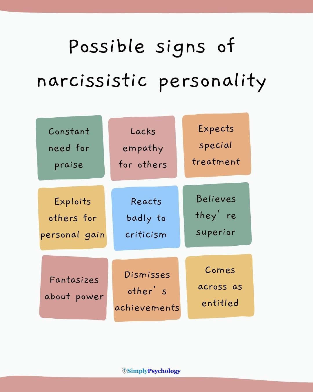 Narcissistic Personality Signs A 9-panel infographic titled "possible signs of narcissistic personality". A sign in each box including constant need for praise, lacks empathy for others, and expects special treatment.