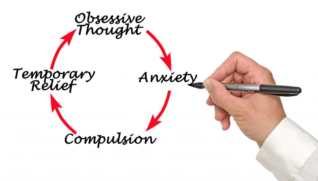 OCD Intrusive Thoughts: Why They Happen And How To Deal With Them 2 ocd anxiety