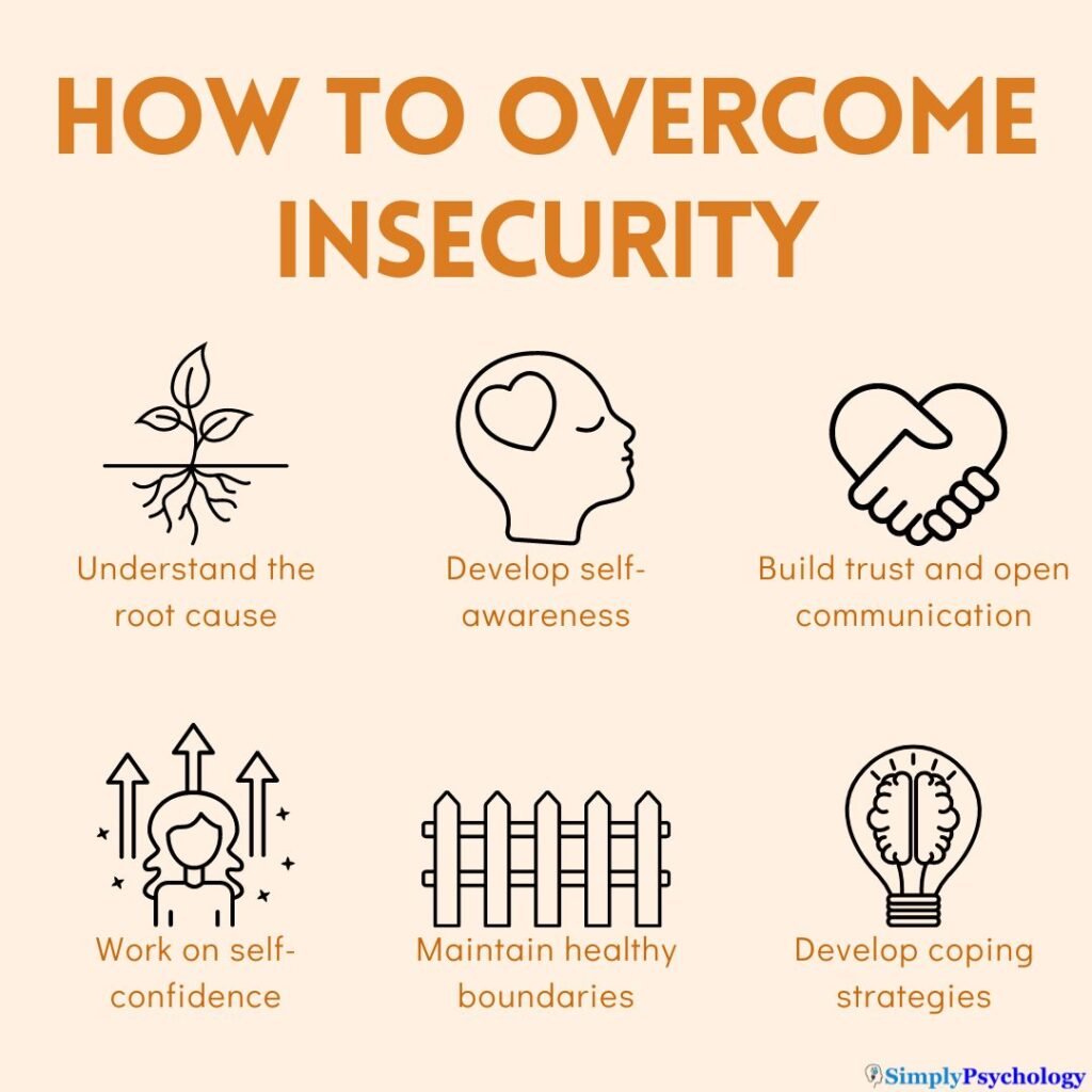 What Causes Insecurity In Relationships? 4 Overcoming Insecurity relationships