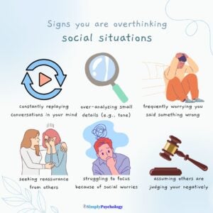 An infographic titled "signs you are overthinking social situations" with 6 signs alongside associated images such as constantly replaying conversations in your mind, over-analyzing small details, and seeking reassurance from others.