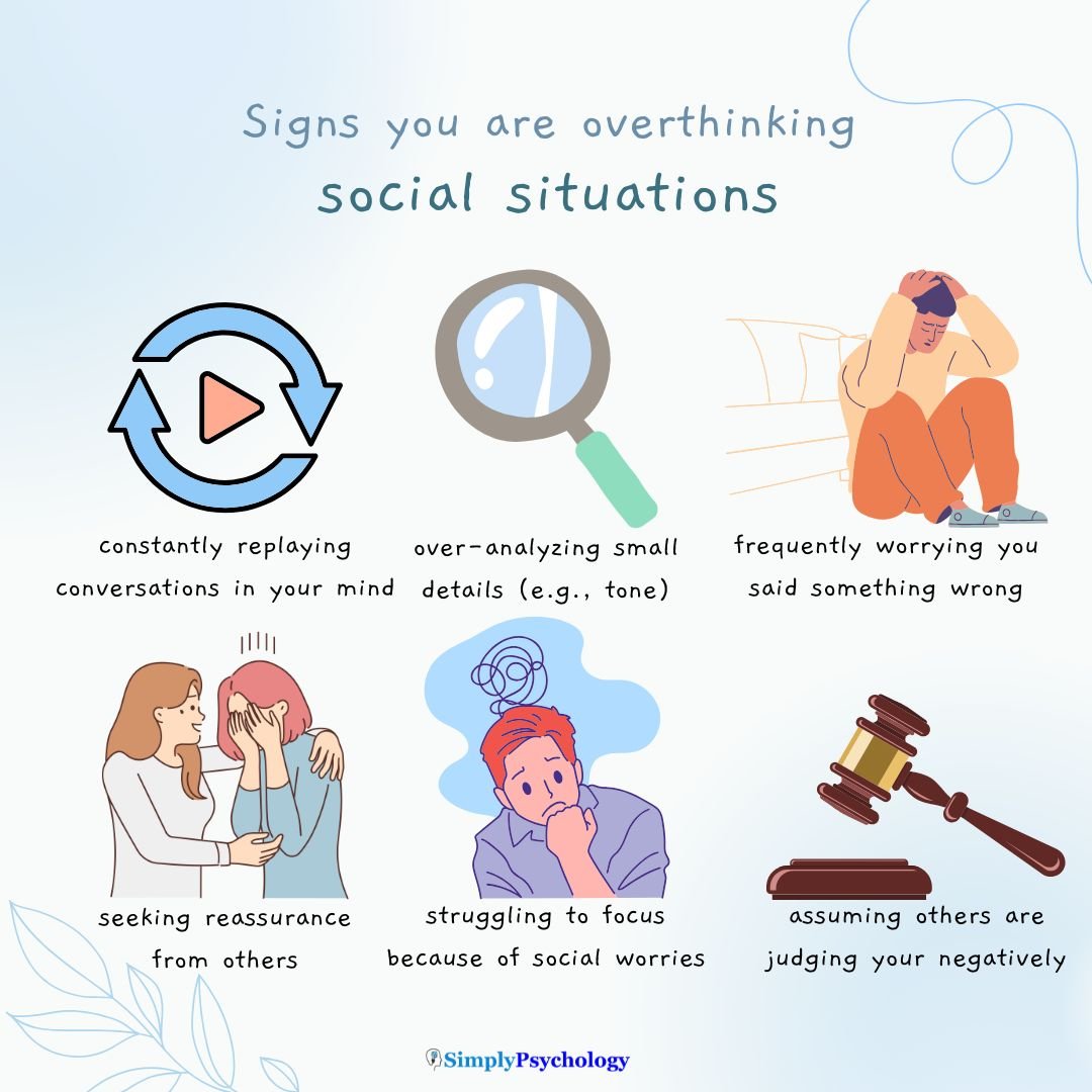 Overthinking Social Situations An infographic titled "signs you are overthinking social situations" with 6 signs alongside associated images such as constantly replaying conversations in your mind, over-analyzing small details, and seeking reassurance from others.