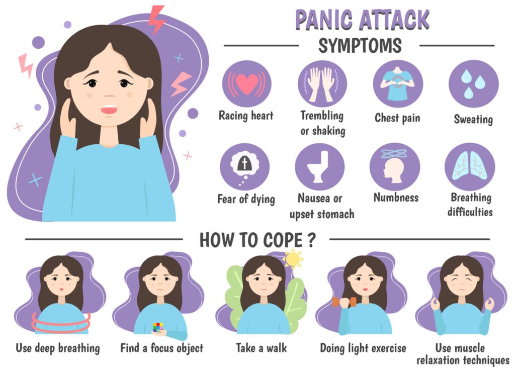What Does A Panic Attack Feel Like? How Symptoms Are Experienced 1 panic attack symptoms prevention