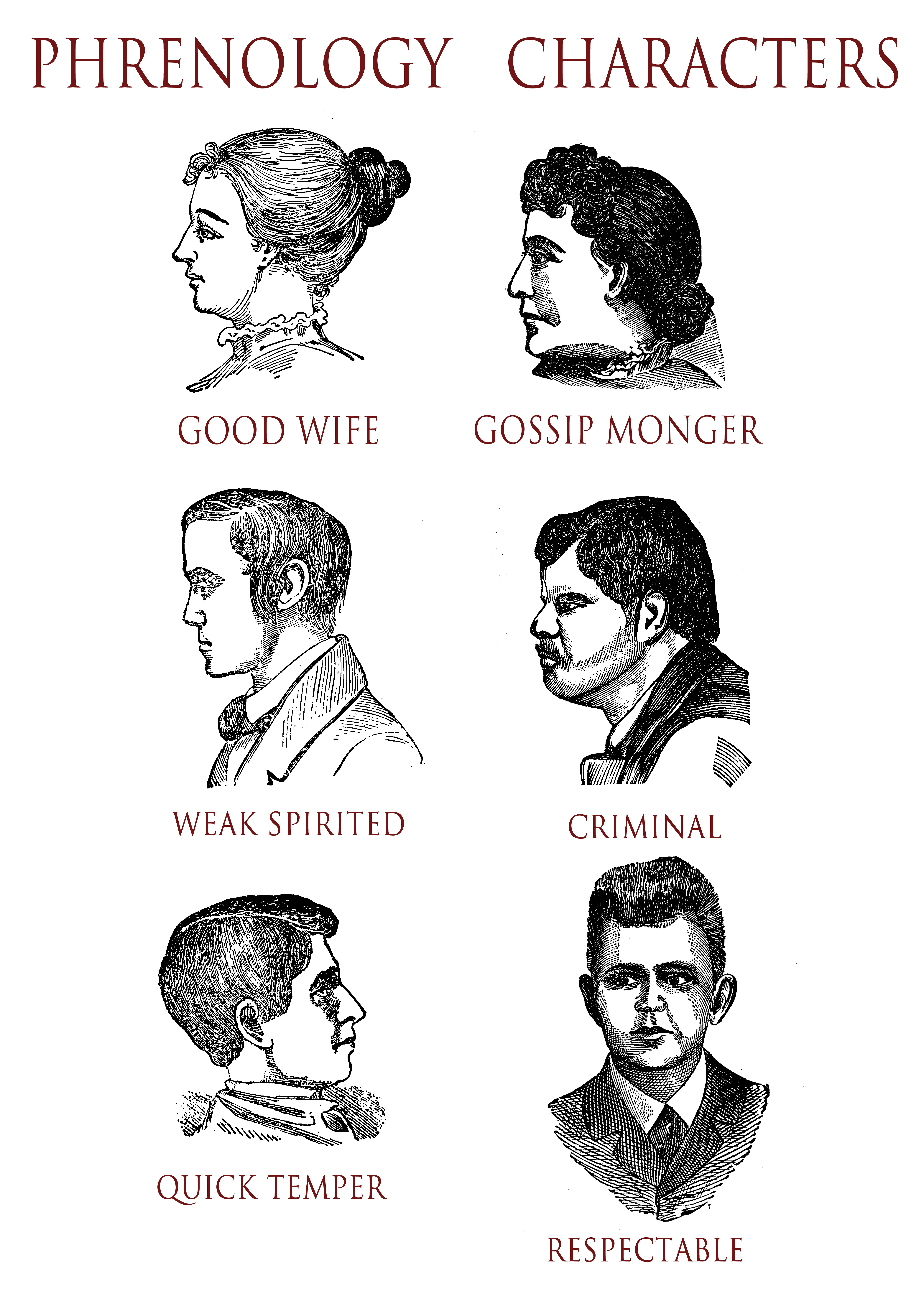 Phrenology: The Study of Skull Shape and Behavior 2 Alternative and pseudo-medicine: phrenology, facial and cranial traits connected with personality character