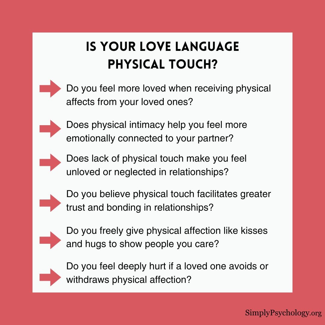 Physical Touch Love Language An infographic titled 'Is your love language physical touch?' with a list of 6 reflective questions for readers to understand if this is their love language.