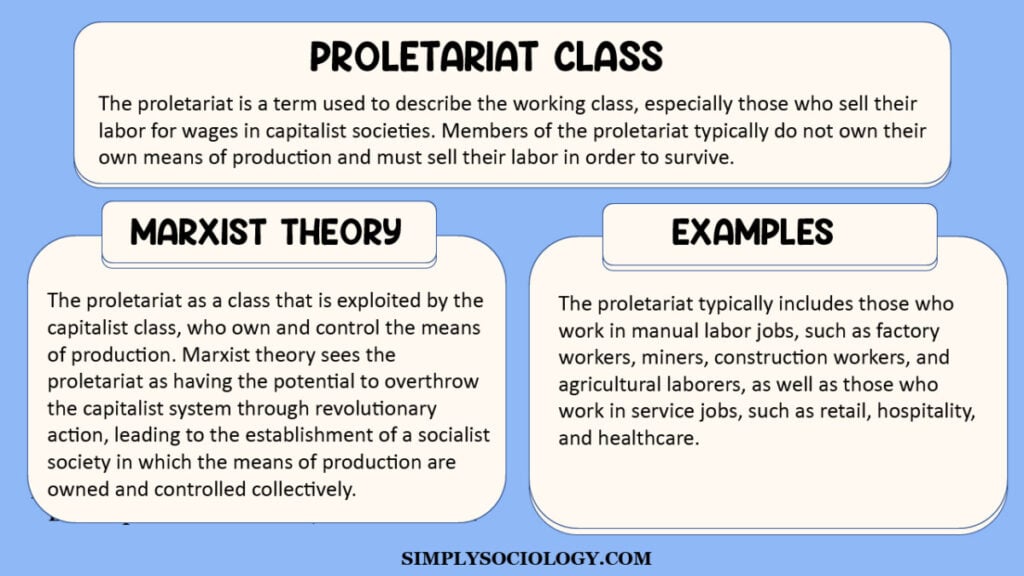 Proletariat: Definition And Meaning 1 proletariat class 1