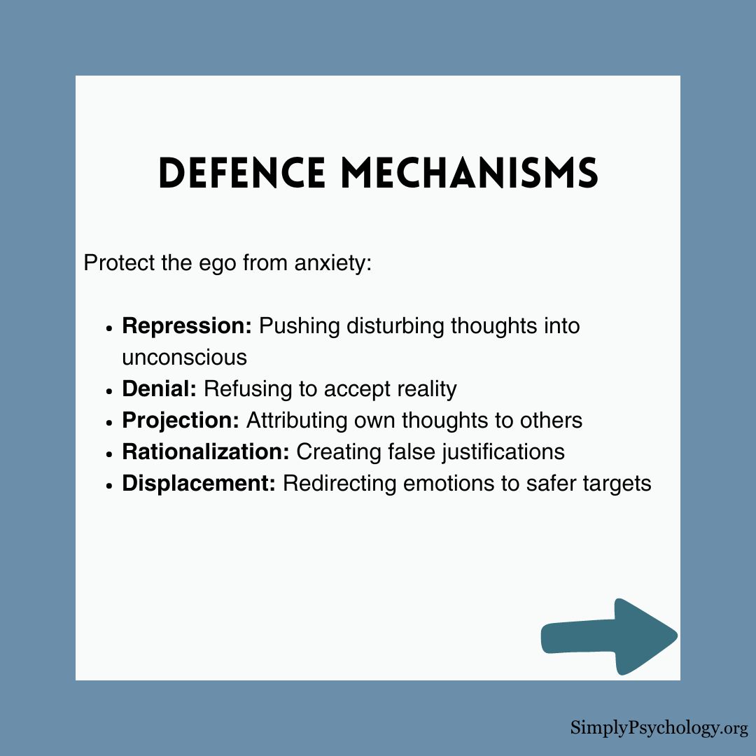 psychodynamic-approach (3) psychodynamic approach 3