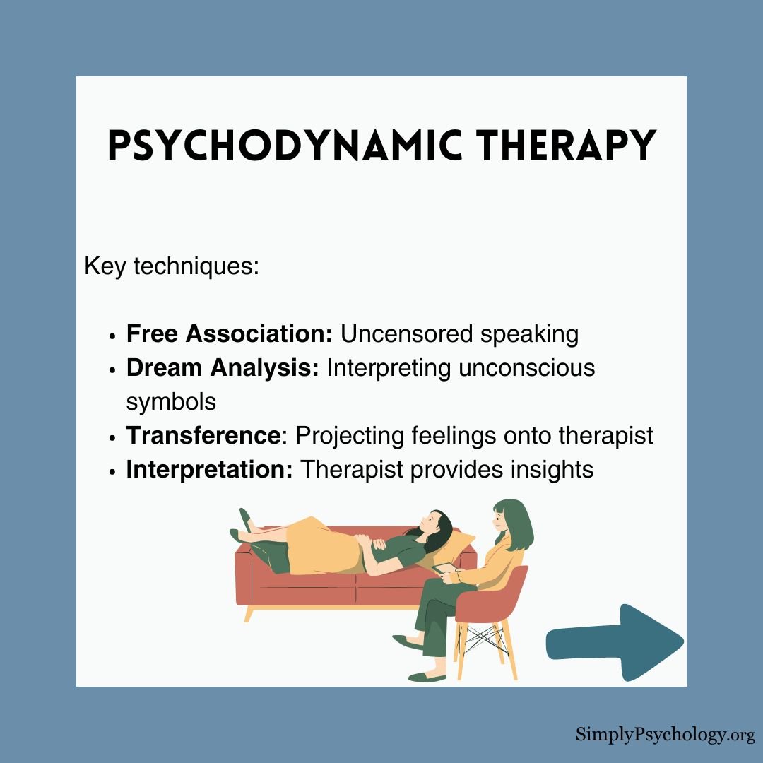psychodynamic-approach (6) psychodynamic approach 6