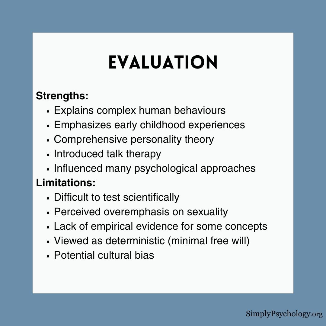 psychodynamic-approach (7) psychodynamic approach 7