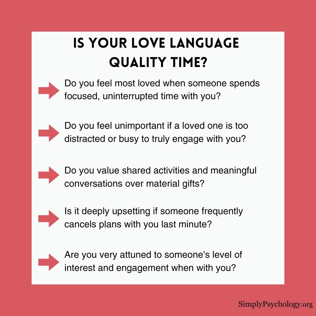 Quality Time Love Language An infographic titled 'Is your love language quality time?' with a list of 5 statements that can help someone determine if this is their love language.