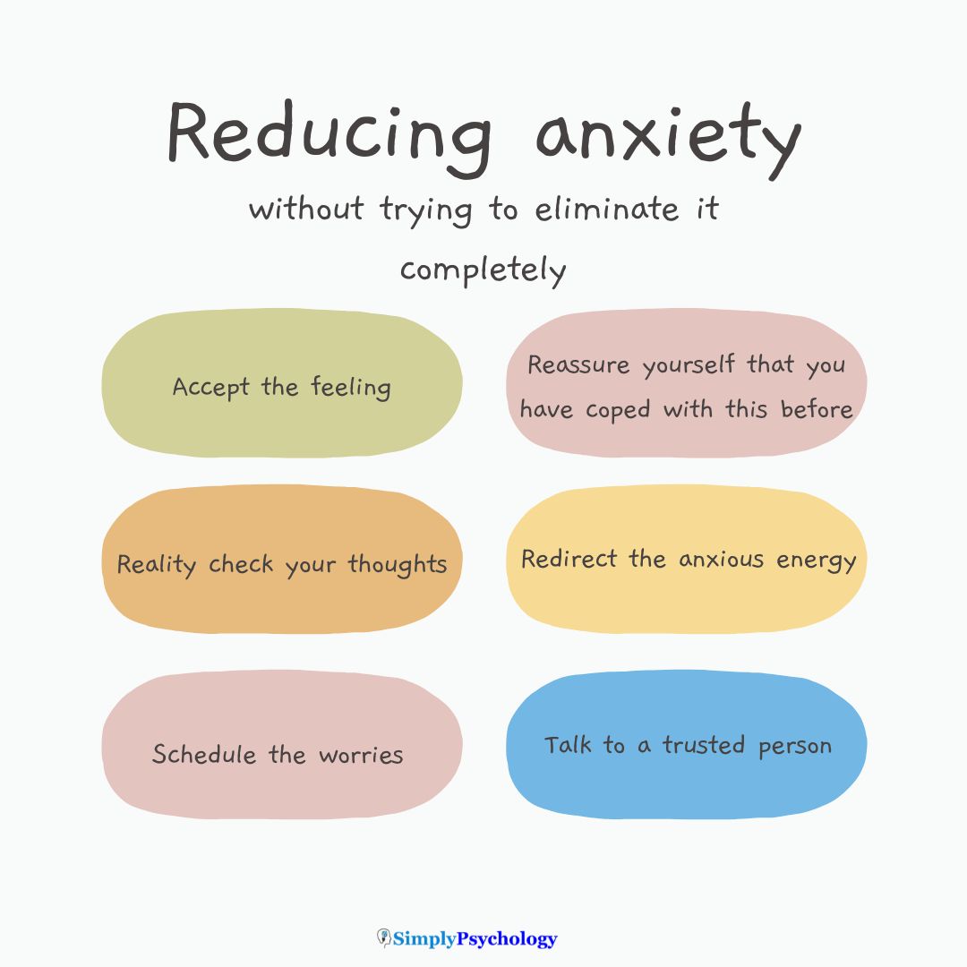 Reduce Anxiety reduce