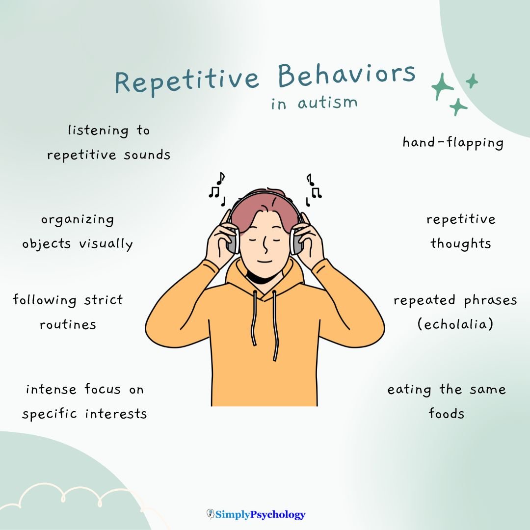 repetitive-behaviors-autism repetitive behaviors autism 1