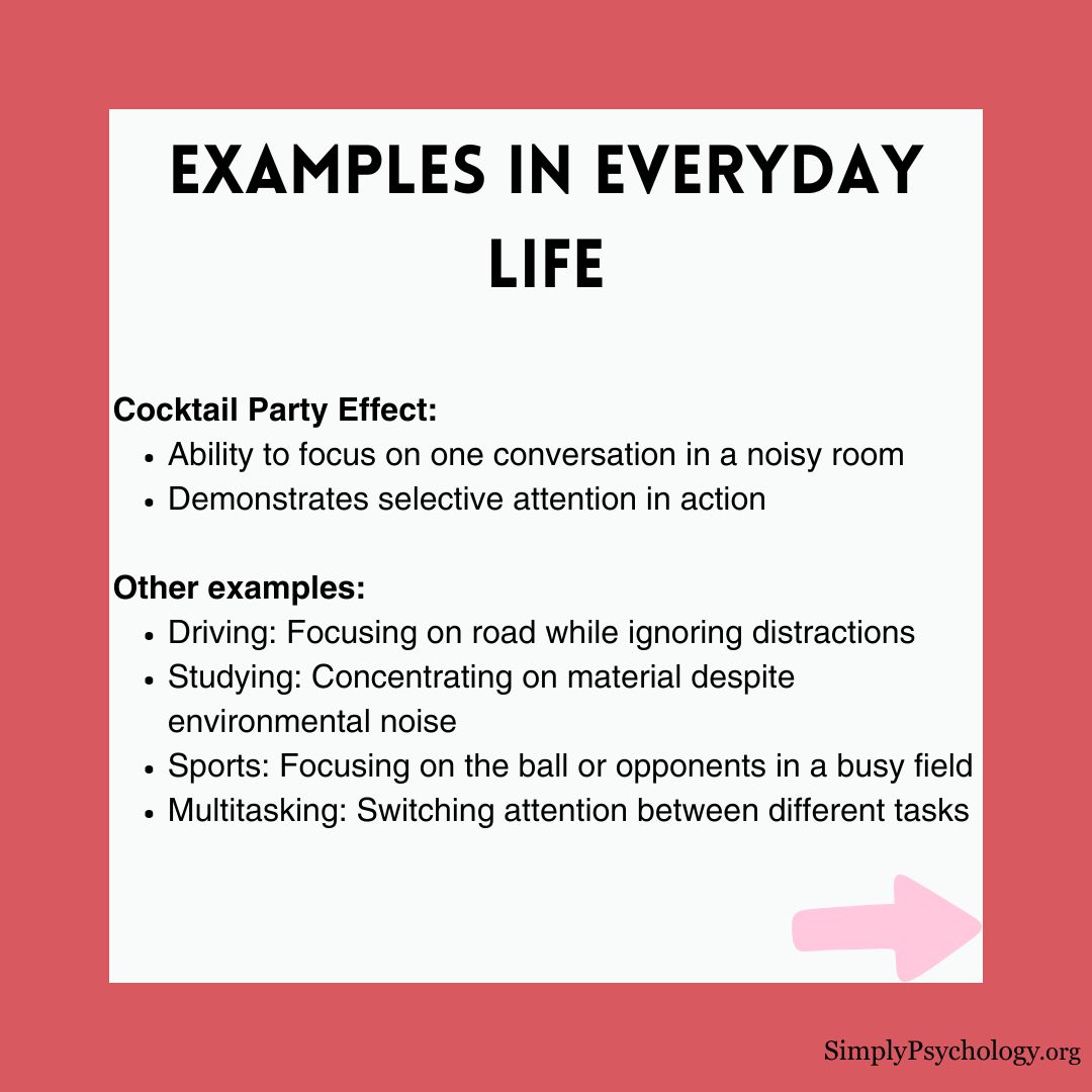 selective-attention (1) selective attention 1